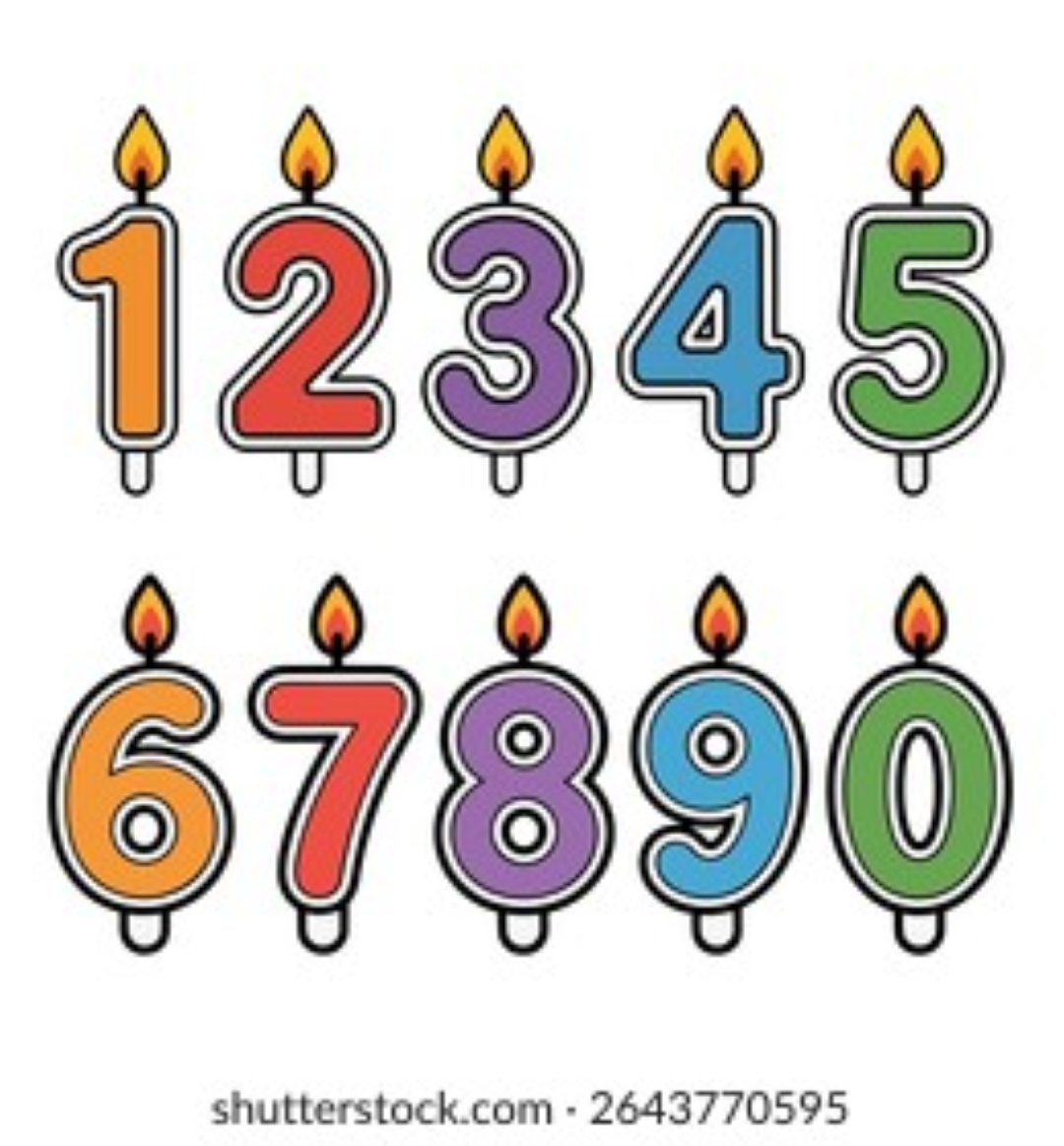 BIRTHDAY CANDLE SHINING NUMBERS 0-9